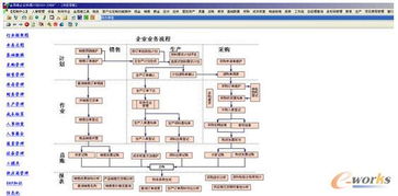 數(shù)字化引擎驅(qū)動 上聲公司以信息化戰(zhàn)略重塑企業(yè)管理與市場競爭力