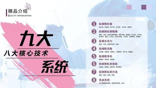 西安國美博會 代詩抗衰，只為美麗而來